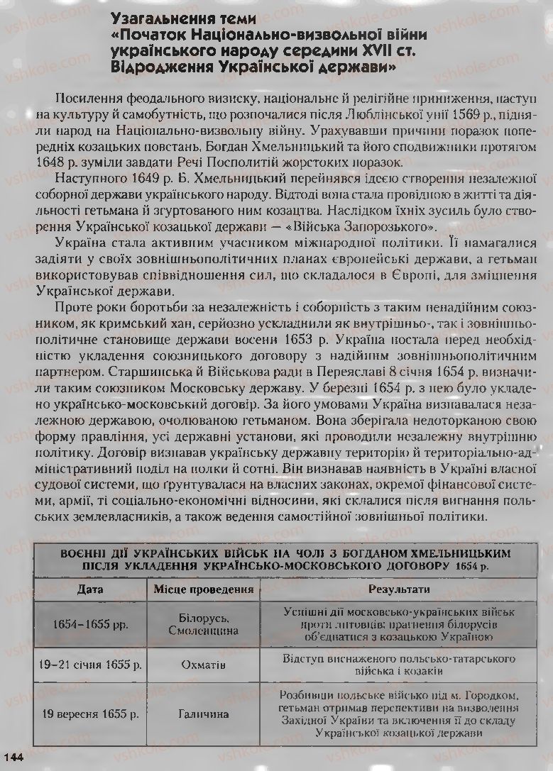 Страница 144 | Підручник Історія України 8 клас О.К. Струкевич, І.М. Романюк, Т.П. Пірус 2008