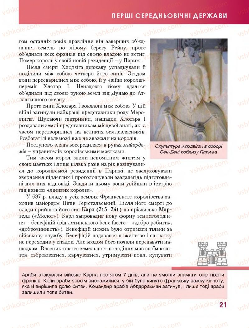 Страница 21 | Підручник Всесвітня історія 7 клас О.І. Бонь, О.Л. Іванюк 2015