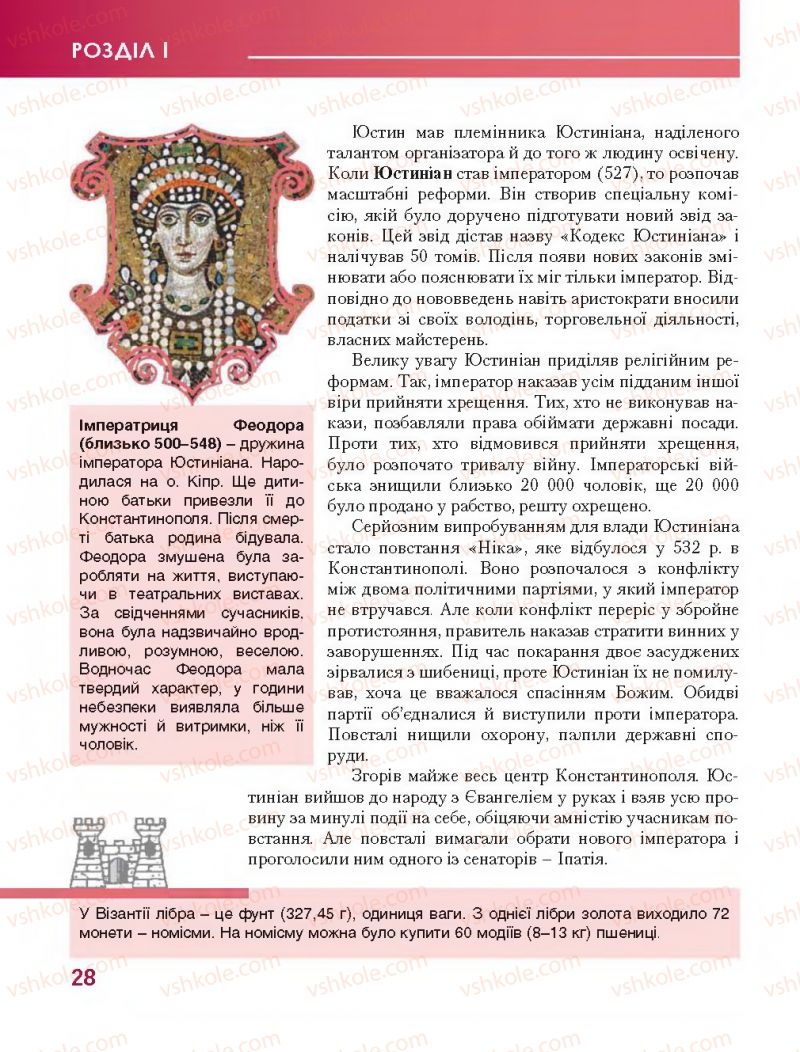 Страница 28 | Підручник Всесвітня історія 7 клас О.І. Бонь, О.Л. Іванюк 2015
