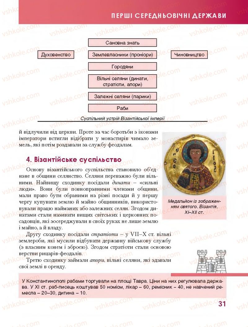 Страница 31 | Підручник Всесвітня історія 7 клас О.І. Бонь, О.Л. Іванюк 2015