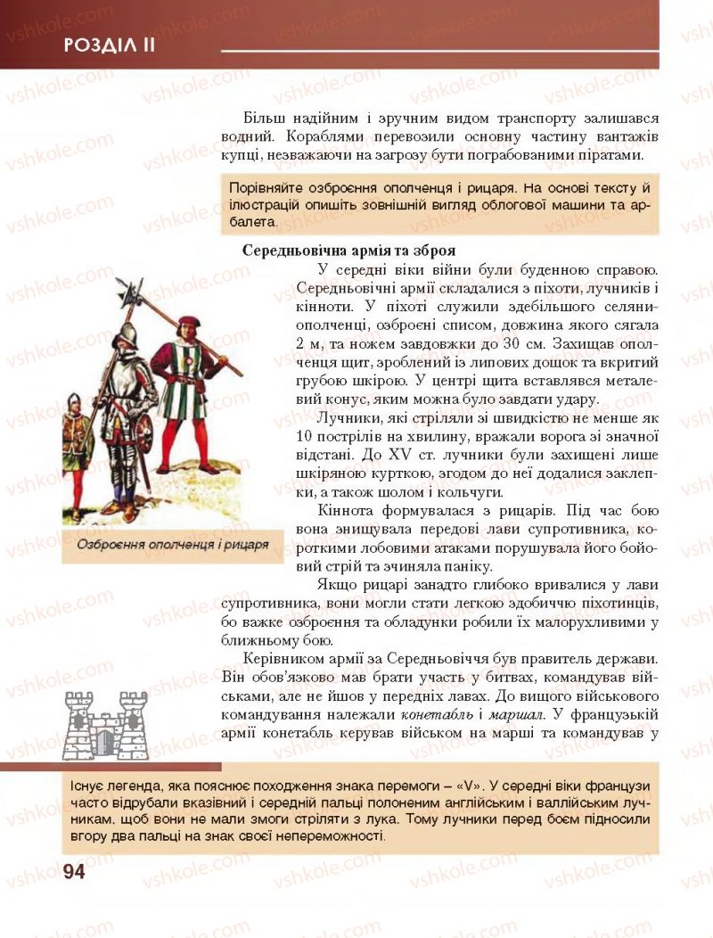 Страница 94 | Підручник Всесвітня історія 7 клас О.І. Бонь, О.Л. Іванюк 2015