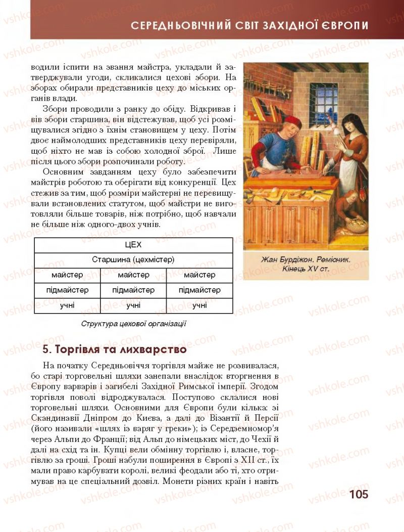 Страница 105 | Підручник Всесвітня історія 7 клас О.І. Бонь, О.Л. Іванюк 2015