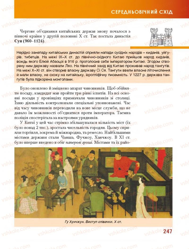Страница 247 | Підручник Всесвітня історія 7 клас О.І. Бонь, О.Л. Іванюк 2015