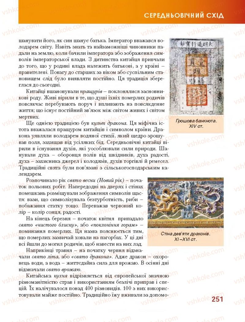 Страница 251 | Підручник Всесвітня історія 7 клас О.І. Бонь, О.Л. Іванюк 2015