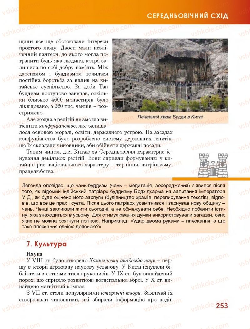 Страница 253 | Підручник Всесвітня історія 7 клас О.І. Бонь, О.Л. Іванюк 2015