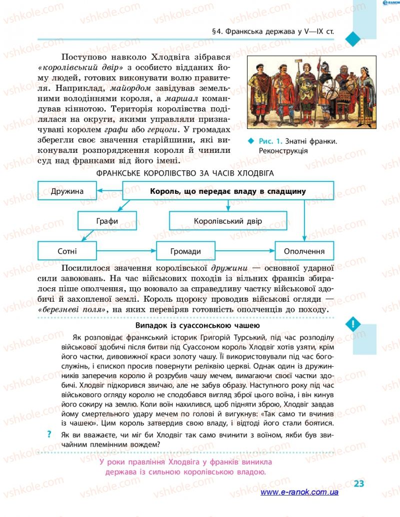 Страница 23 | Підручник Всесвітня історія 7 клас С.В. Д’ячков 2015