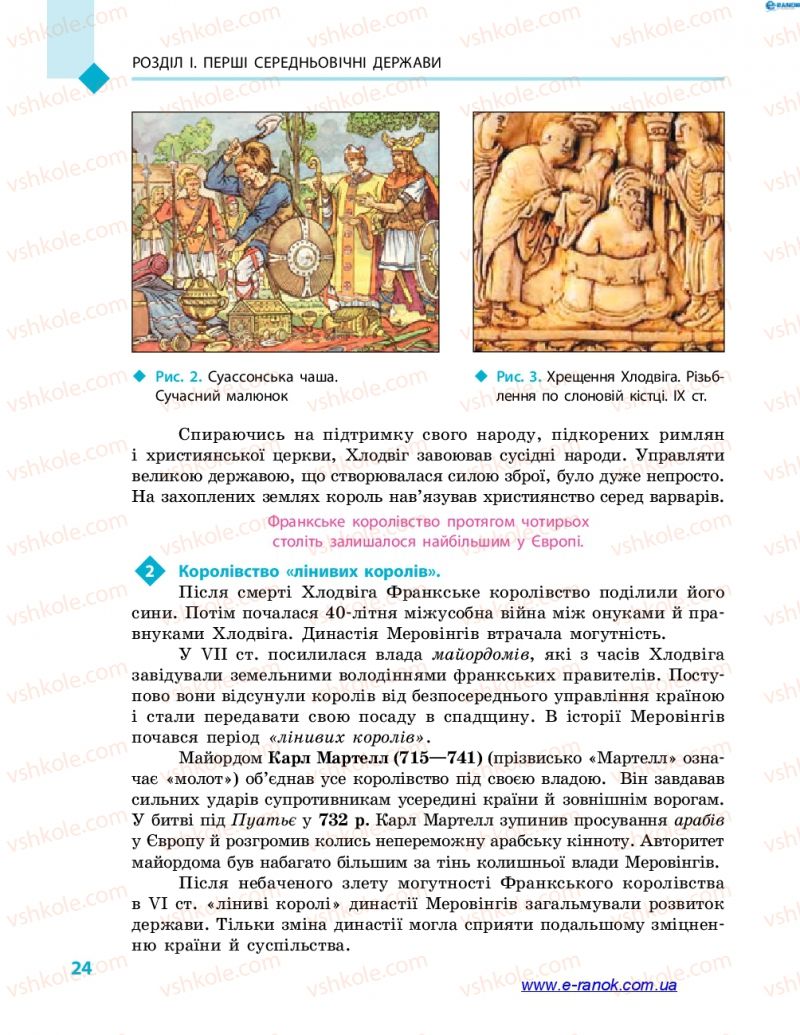 Страница 24 | Підручник Всесвітня історія 7 клас С.В. Д’ячков 2015