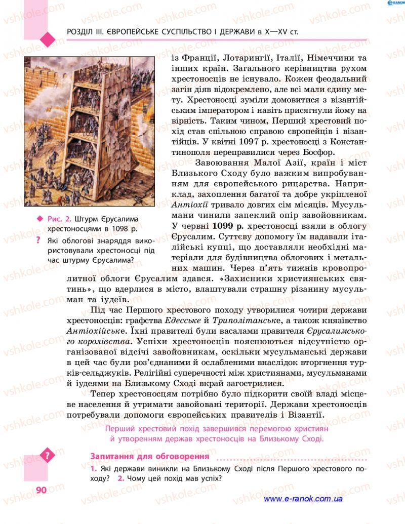 Страница 90 | Підручник Всесвітня історія 7 клас С.В. Д’ячков 2015