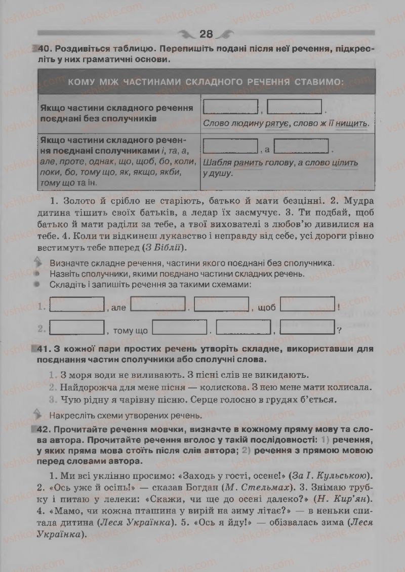 Страница 28 | Підручник Українська мова 7 клас О.П. Глазова 2015