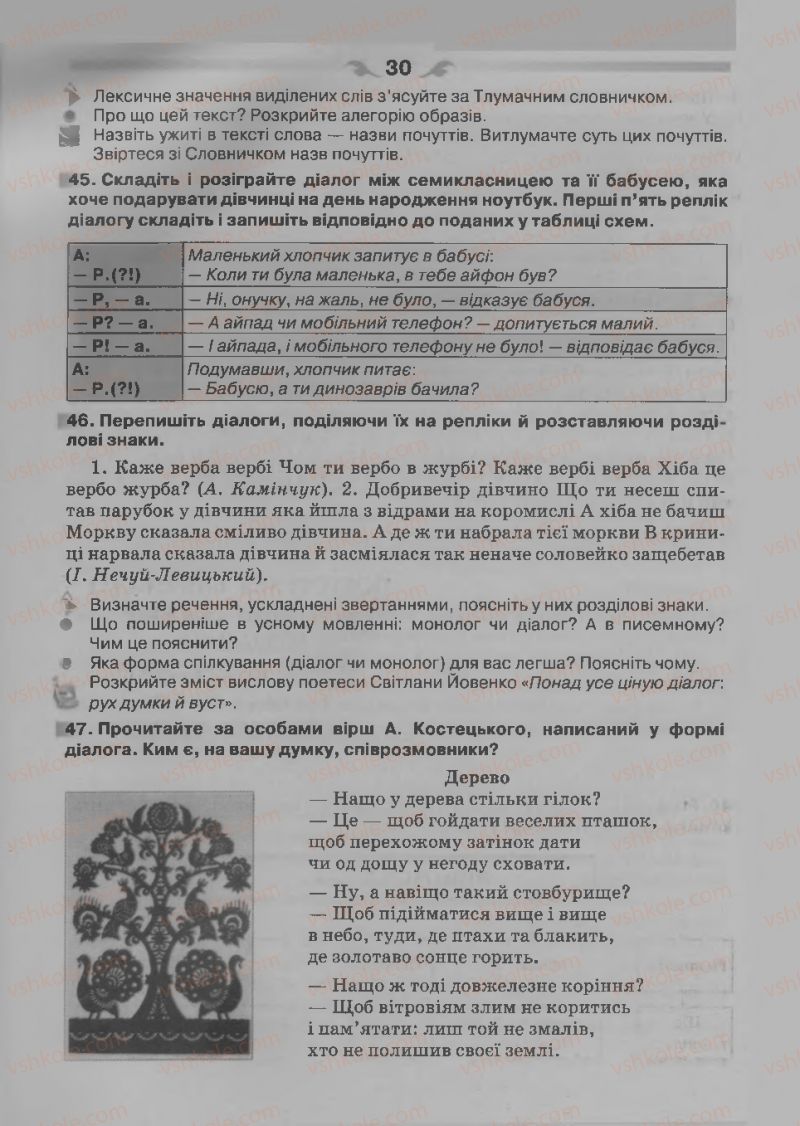 Страница 30 | Підручник Українська мова 7 клас О.П. Глазова 2015