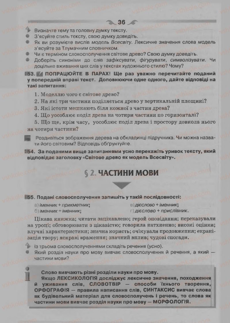 Страница 36 | Підручник Українська мова 7 клас О.П. Глазова 2015