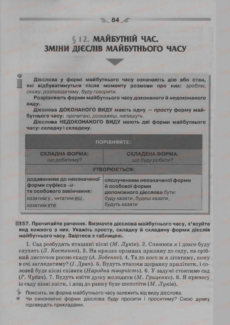 Страница 84 | Підручник Українська мова 7 клас О.П. Глазова 2015