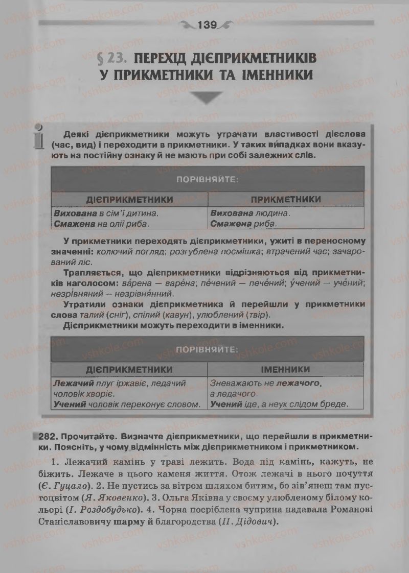Страница 139 | Підручник Українська мова 7 клас О.П. Глазова 2015