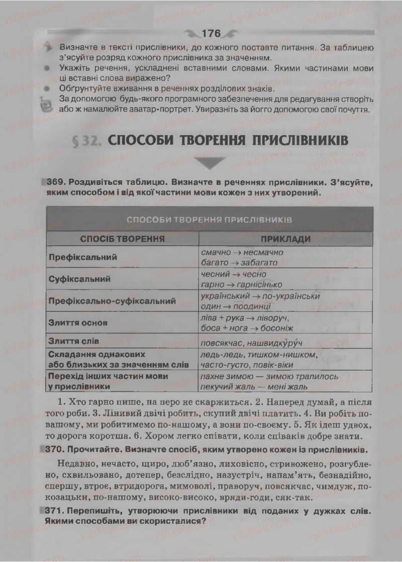 Страница 176 | Підручник Українська мова 7 клас О.П. Глазова 2015