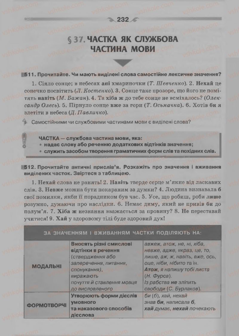 Страница 232 | Підручник Українська мова 7 клас О.П. Глазова 2015
