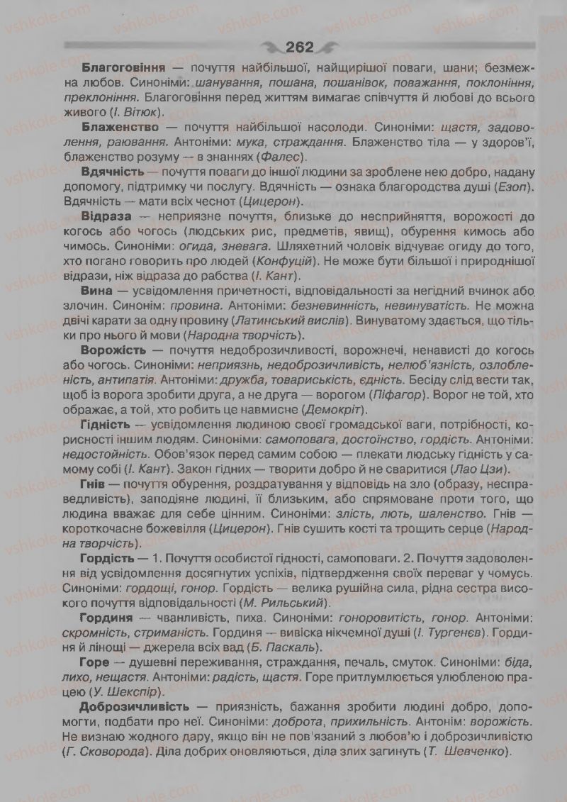 Страница 262 | Підручник Українська мова 7 клас О.П. Глазова 2015