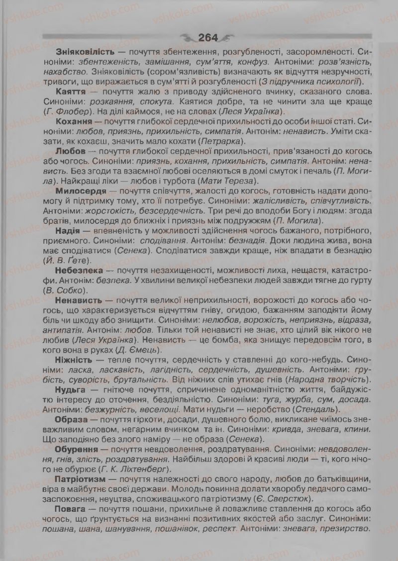 Страница 264 | Підручник Українська мова 7 клас О.П. Глазова 2015