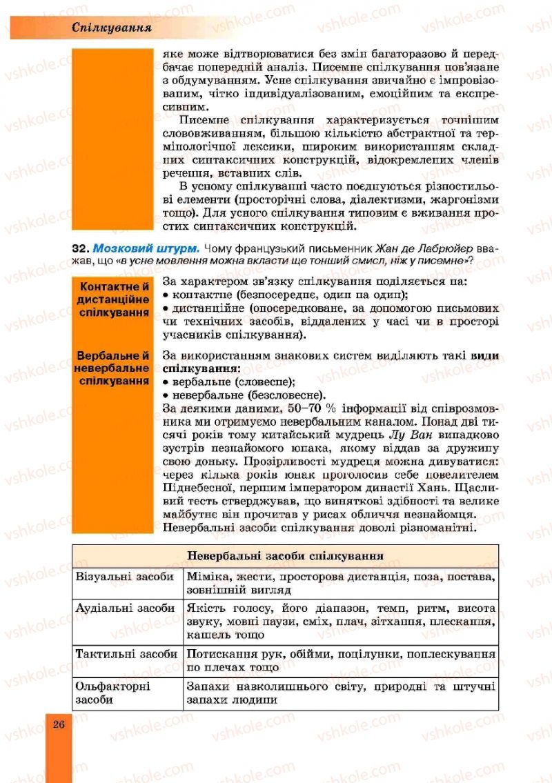 Страница 26 | Підручник Українська мова 10 клас О.В. Заболотний, В.В. Заболотний 2010