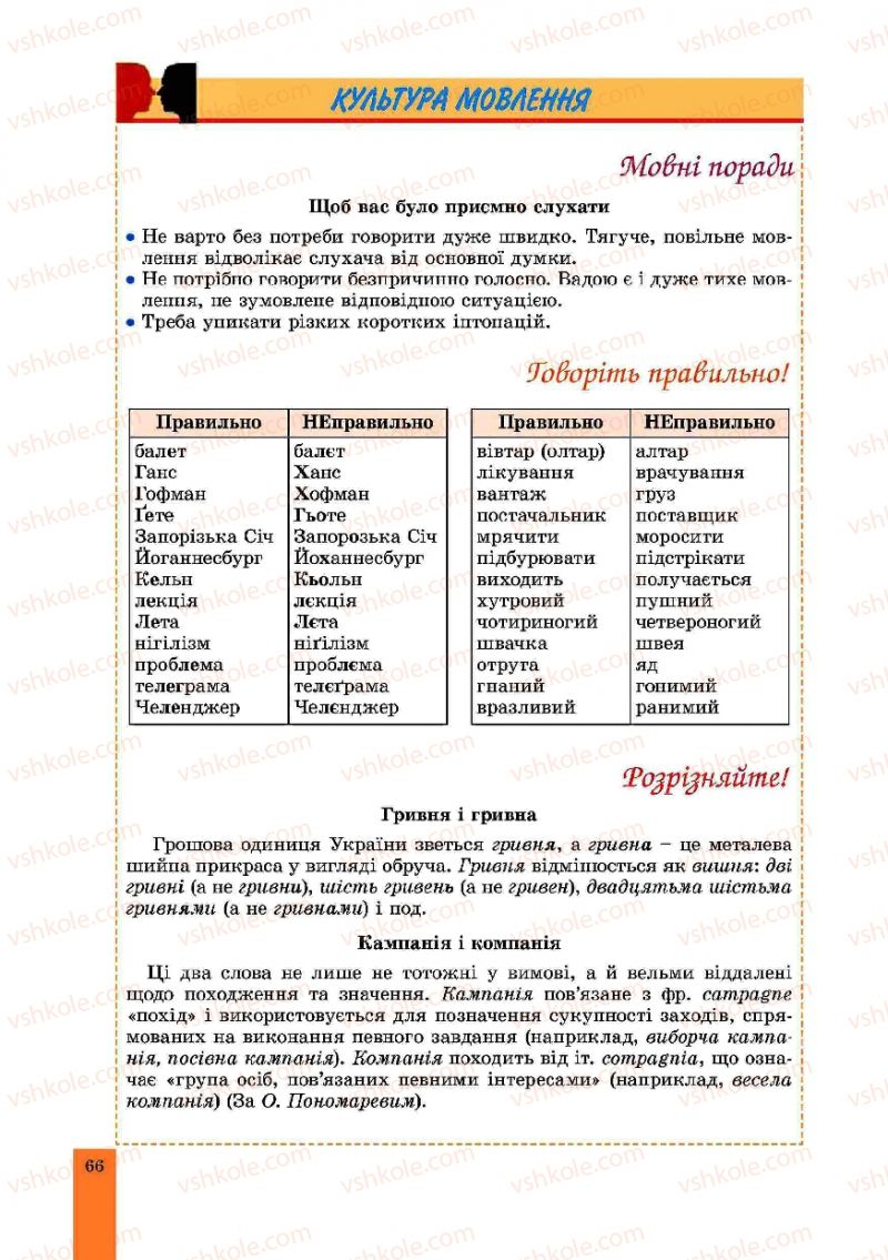 Страница 66 | Підручник Українська мова 10 клас О.В. Заболотний, В.В. Заболотний 2010