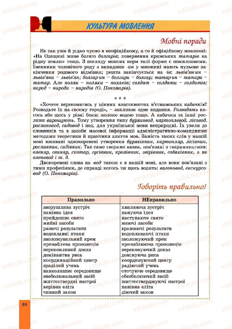 Страница 84 | Підручник Українська мова 10 клас О.В. Заболотний, В.В. Заболотний 2010