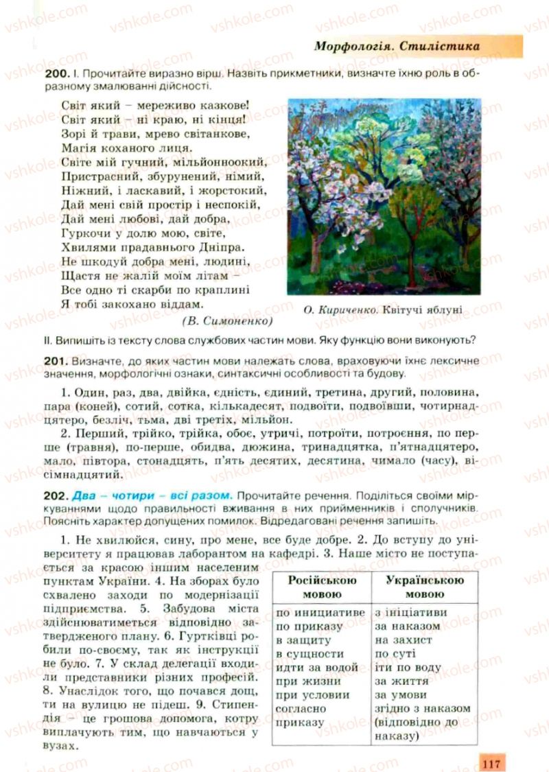 Страница 117 | Підручник Українська мова 10 клас О.В. Заболотний, В.В. Заболотний 2010