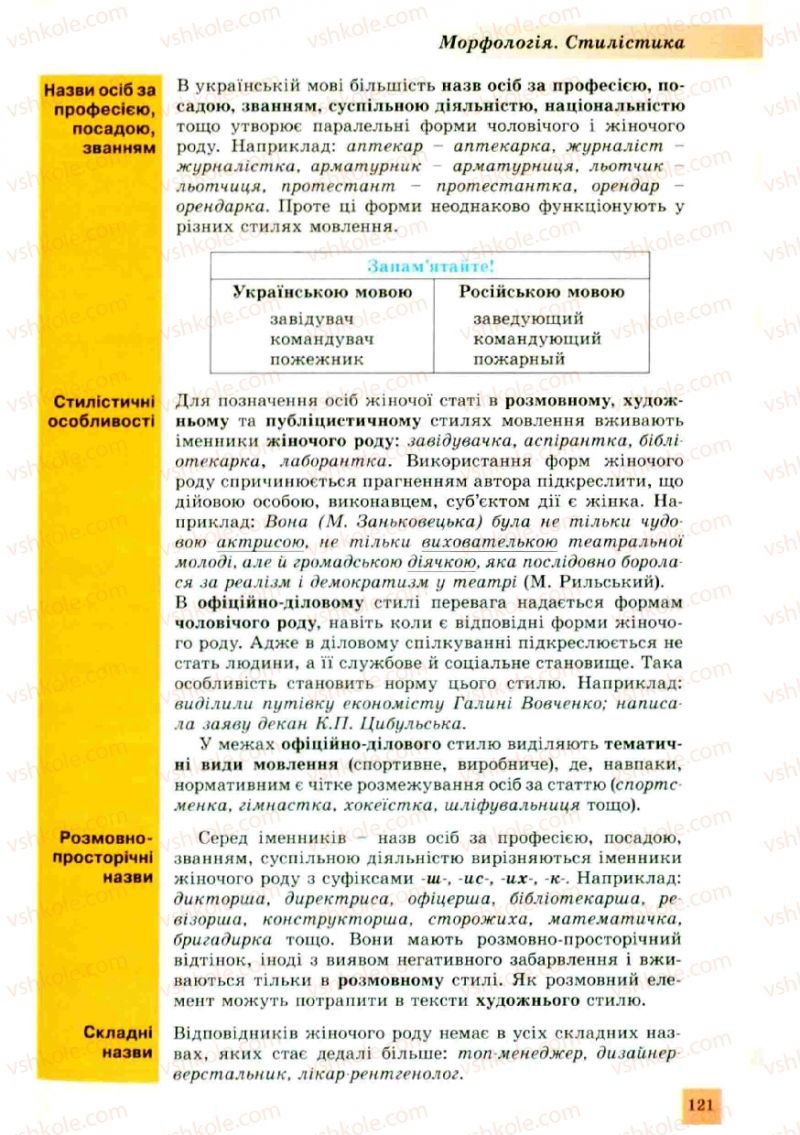 Страница 121 | Підручник Українська мова 10 клас О.В. Заболотний, В.В. Заболотний 2010