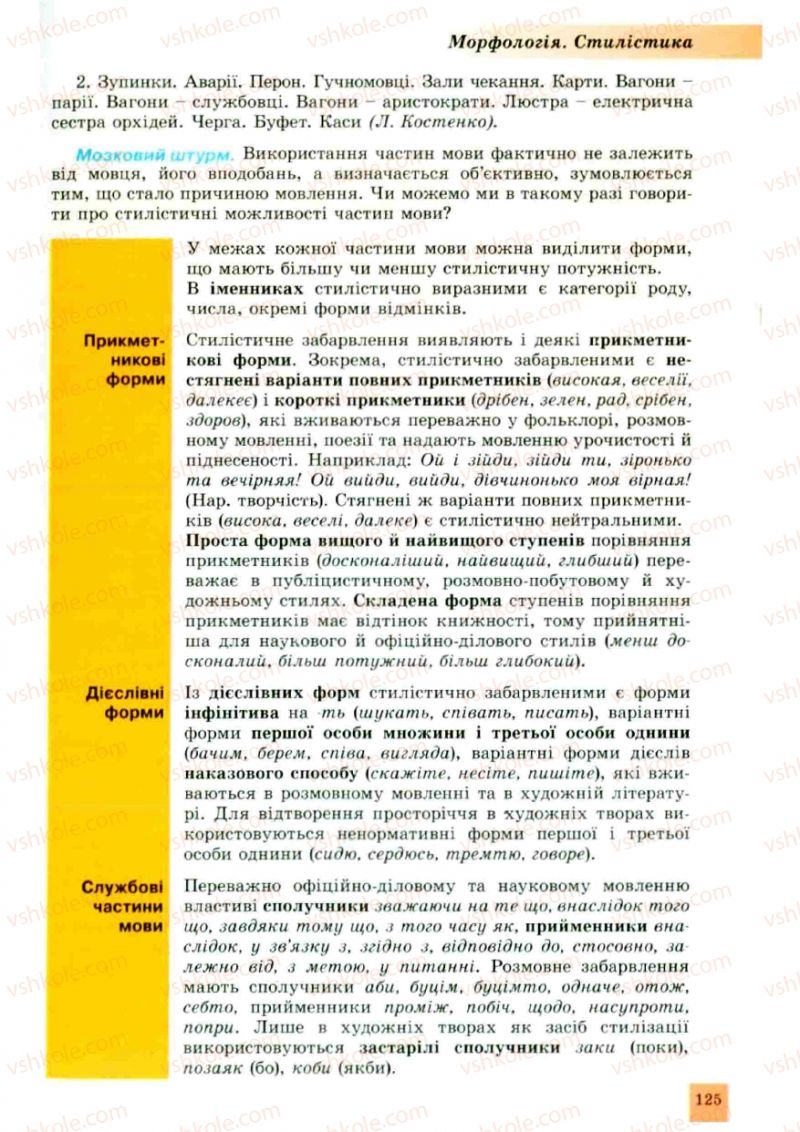 Страница 125 | Підручник Українська мова 10 клас О.В. Заболотний, В.В. Заболотний 2010