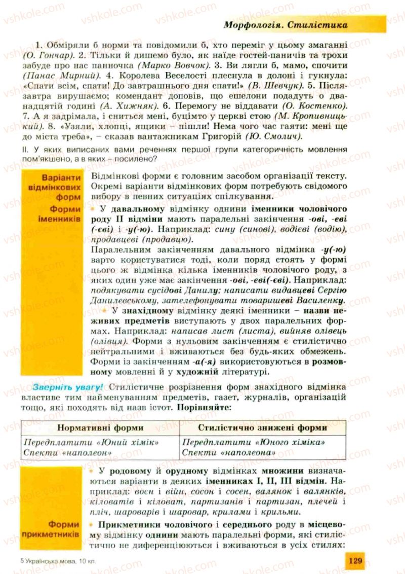 Страница 129 | Підручник Українська мова 10 клас О.В. Заболотний, В.В. Заболотний 2010