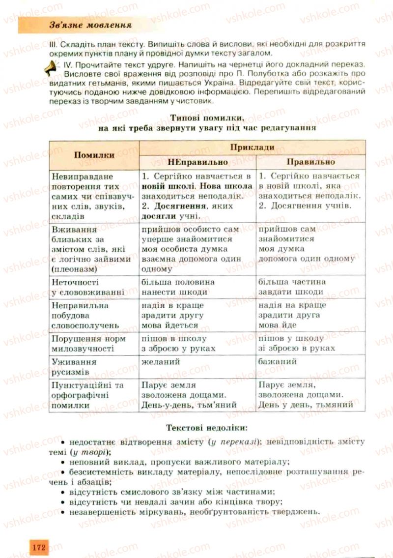 Страница 172 | Підручник Українська мова 10 клас О.В. Заболотний, В.В. Заболотний 2010