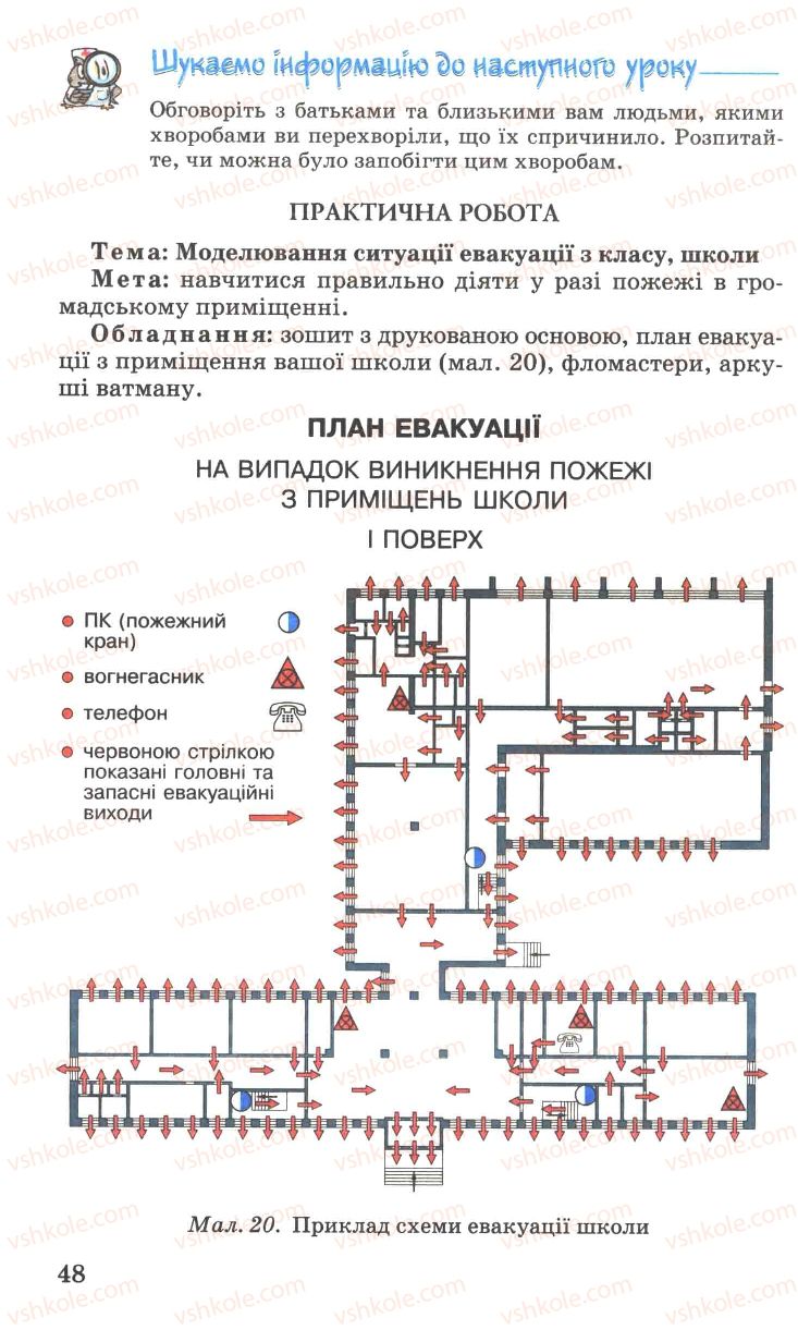 Страница 48 | Підручник Основи здоров'я 7 клас Н.М. Поліщук 2007