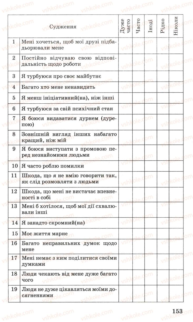 Страница 153 | Підручник Основи здоров'я 7 клас Н.М. Поліщук 2007