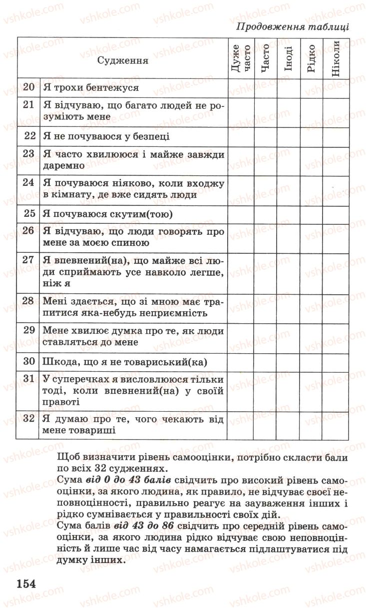Страница 154 | Підручник Основи здоров'я 7 клас Н.М. Поліщук 2007