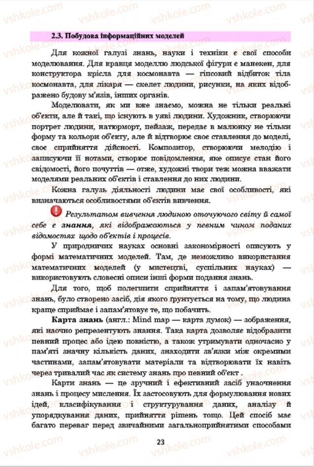 Страница 23 | Підручник Інформатика 7 клас А.М. Гуржій, В.В. Лапінський, Л.А. Карташова, В.Д. Руденко 2015