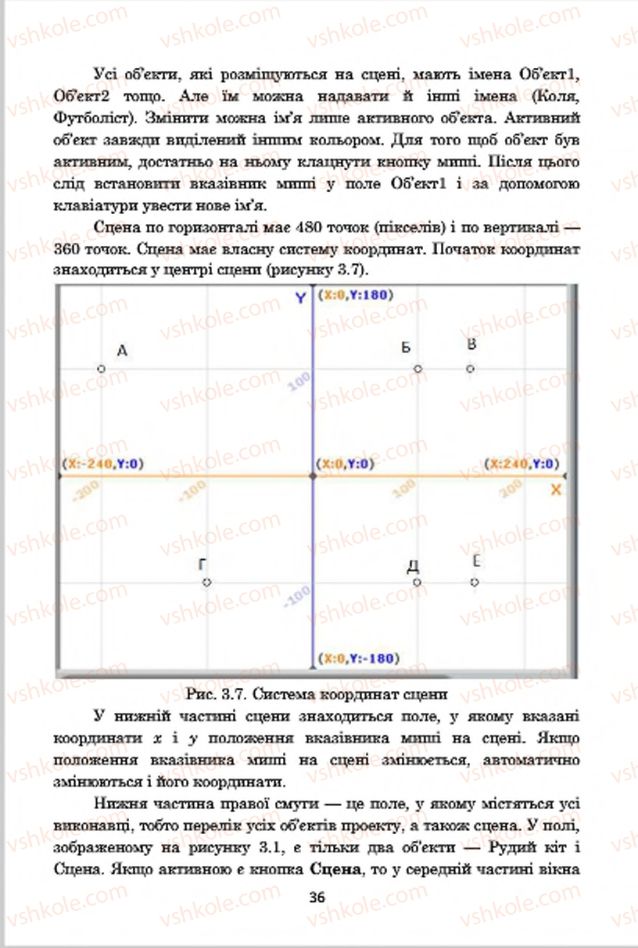Страница 36 | Підручник Інформатика 7 клас А.М. Гуржій, В.В. Лапінський, Л.А. Карташова, В.Д. Руденко 2015