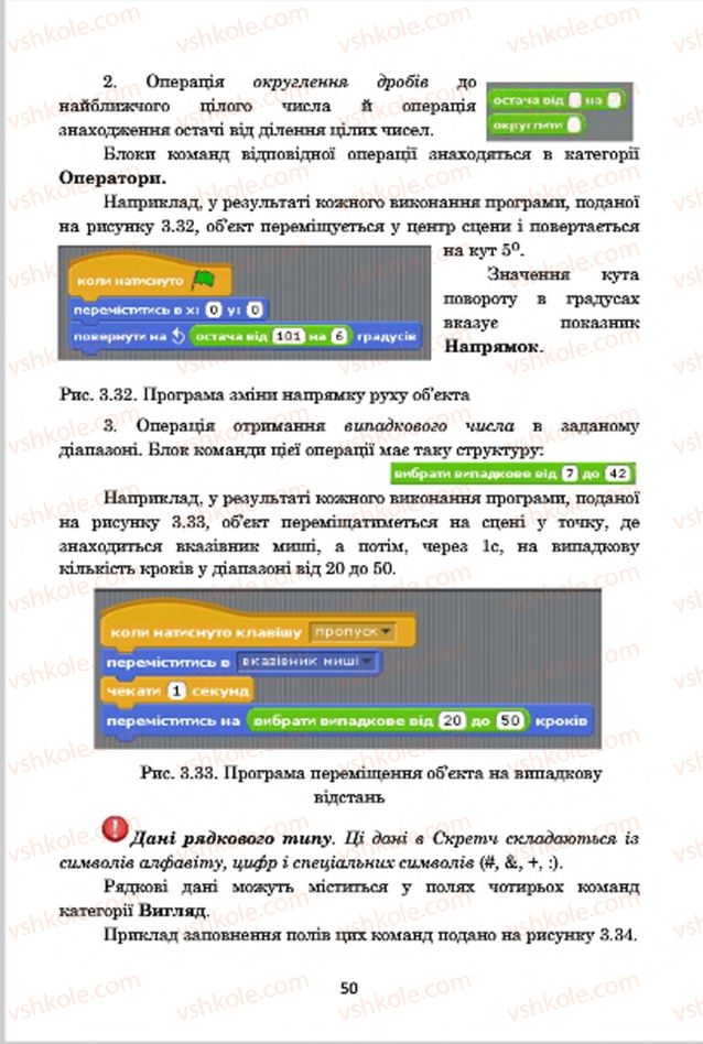 Страница 50 | Підручник Інформатика 7 клас А.М. Гуржій, В.В. Лапінський, Л.А. Карташова, В.Д. Руденко 2015