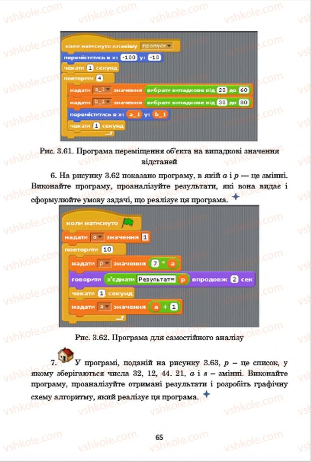 Страница 65 | Підручник Інформатика 7 клас А.М. Гуржій, В.В. Лапінський, Л.А. Карташова, В.Д. Руденко 2015