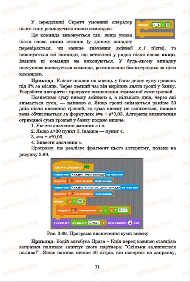 Страница 71 | Підручник Інформатика 7 клас А.М. Гуржій, В.В. Лапінський, Л.А. Карташова, В.Д. Руденко 2015