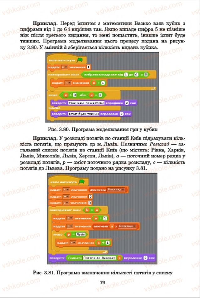 Страница 79 | Підручник Інформатика 7 клас А.М. Гуржій, В.В. Лапінський, Л.А. Карташова, В.Д. Руденко 2015