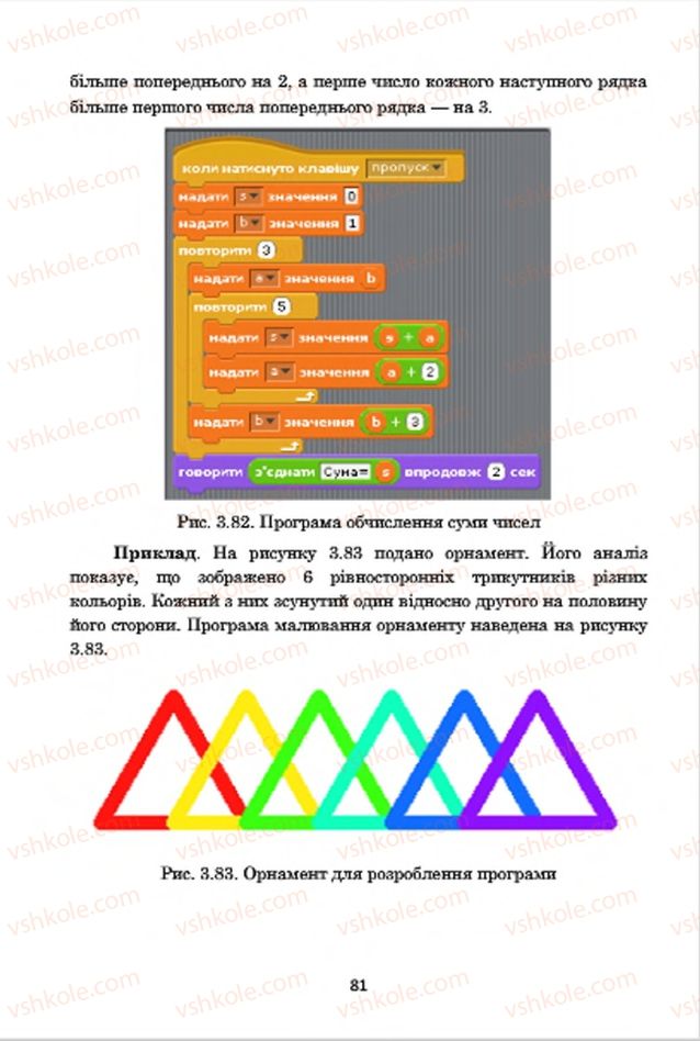Страница 81 | Підручник Інформатика 7 клас А.М. Гуржій, В.В. Лапінський, Л.А. Карташова, В.Д. Руденко 2015