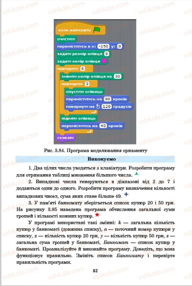 Страница 82 | Підручник Інформатика 7 клас А.М. Гуржій, В.В. Лапінський, Л.А. Карташова, В.Д. Руденко 2015