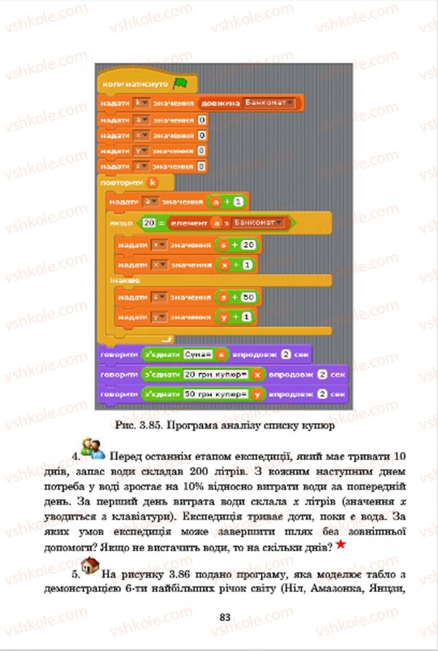 Страница 83 | Підручник Інформатика 7 клас А.М. Гуржій, В.В. Лапінський, Л.А. Карташова, В.Д. Руденко 2015