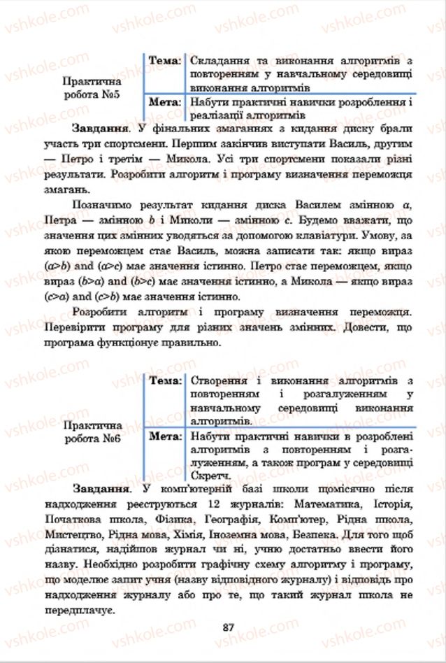 Страница 87 | Підручник Інформатика 7 клас А.М. Гуржій, В.В. Лапінський, Л.А. Карташова, В.Д. Руденко 2015