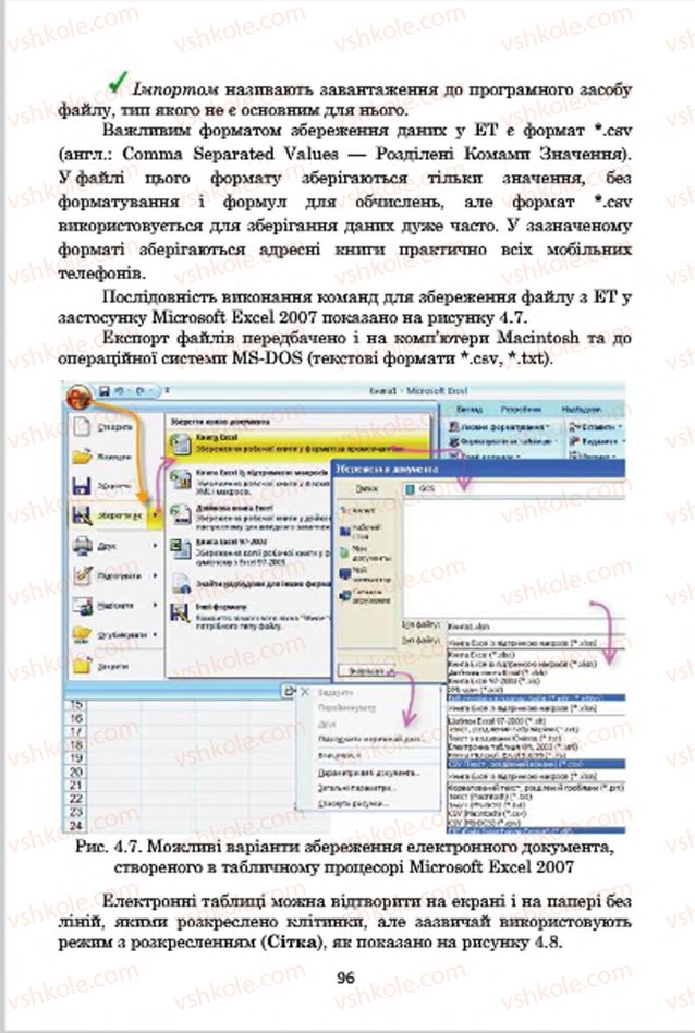 Страница 96 | Підручник Інформатика 7 клас А.М. Гуржій, В.В. Лапінський, Л.А. Карташова, В.Д. Руденко 2015