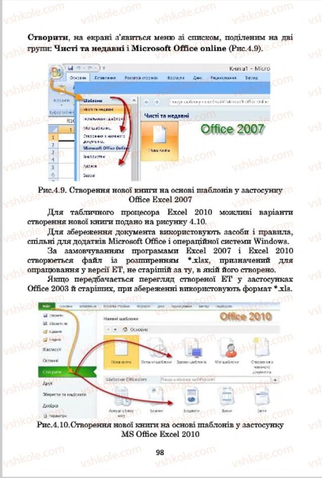 Страница 98 | Підручник Інформатика 7 клас А.М. Гуржій, В.В. Лапінський, Л.А. Карташова, В.Д. Руденко 2015