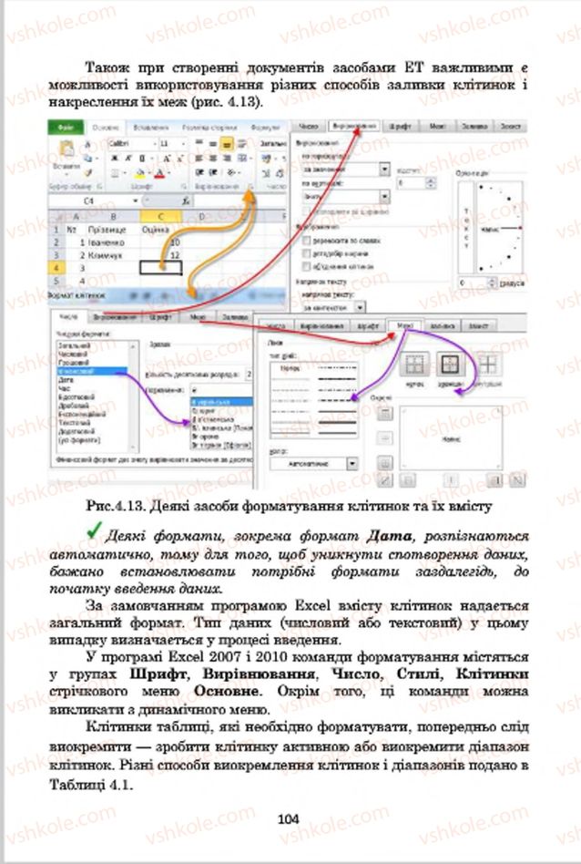 Страница 104 | Підручник Інформатика 7 клас А.М. Гуржій, В.В. Лапінський, Л.А. Карташова, В.Д. Руденко 2015