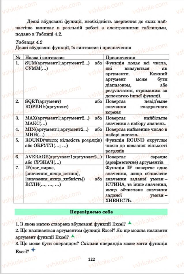 Страница 122 | Підручник Інформатика 7 клас А.М. Гуржій, В.В. Лапінський, Л.А. Карташова, В.Д. Руденко 2015