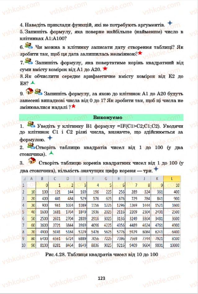 Страница 123 | Підручник Інформатика 7 клас А.М. Гуржій, В.В. Лапінський, Л.А. Карташова, В.Д. Руденко 2015
