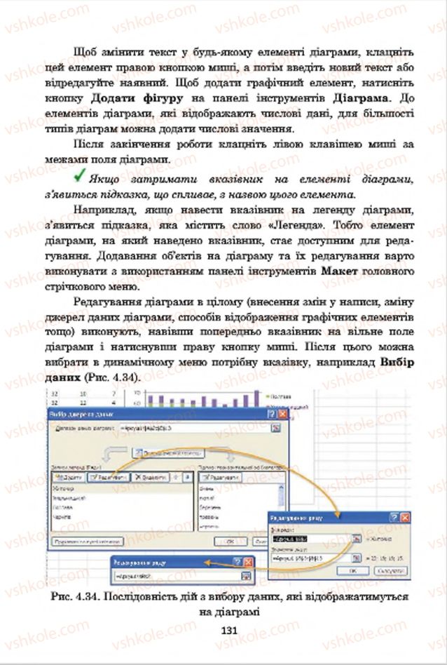 Страница 131 | Підручник Інформатика 7 клас А.М. Гуржій, В.В. Лапінський, Л.А. Карташова, В.Д. Руденко 2015