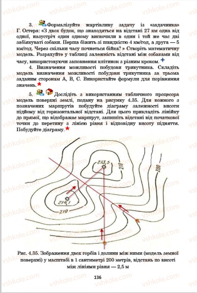Страница 136 | Підручник Інформатика 7 клас А.М. Гуржій, В.В. Лапінський, Л.А. Карташова, В.Д. Руденко 2015