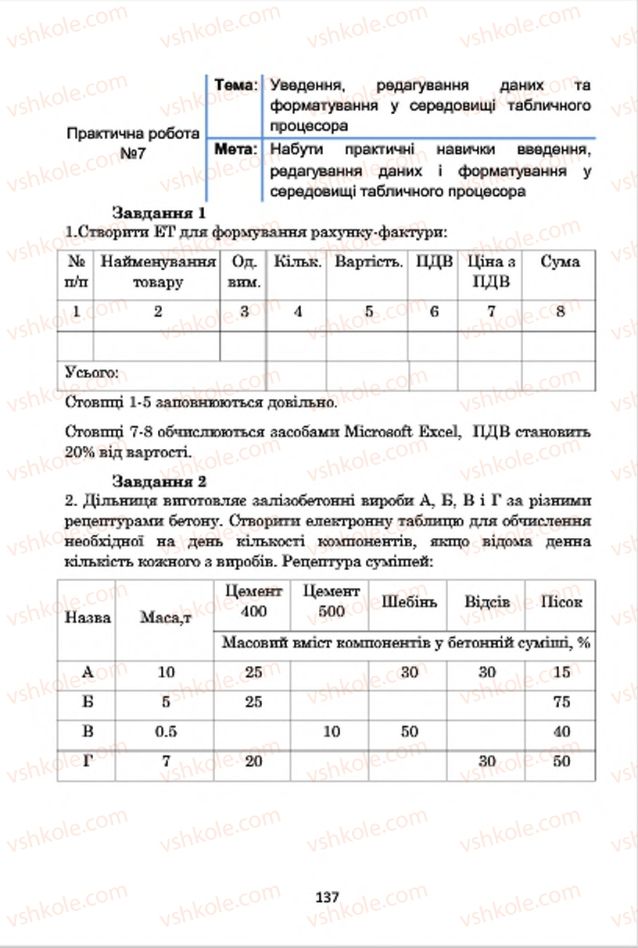Страница 137 | Підручник Інформатика 7 клас А.М. Гуржій, В.В. Лапінський, Л.А. Карташова, В.Д. Руденко 2015